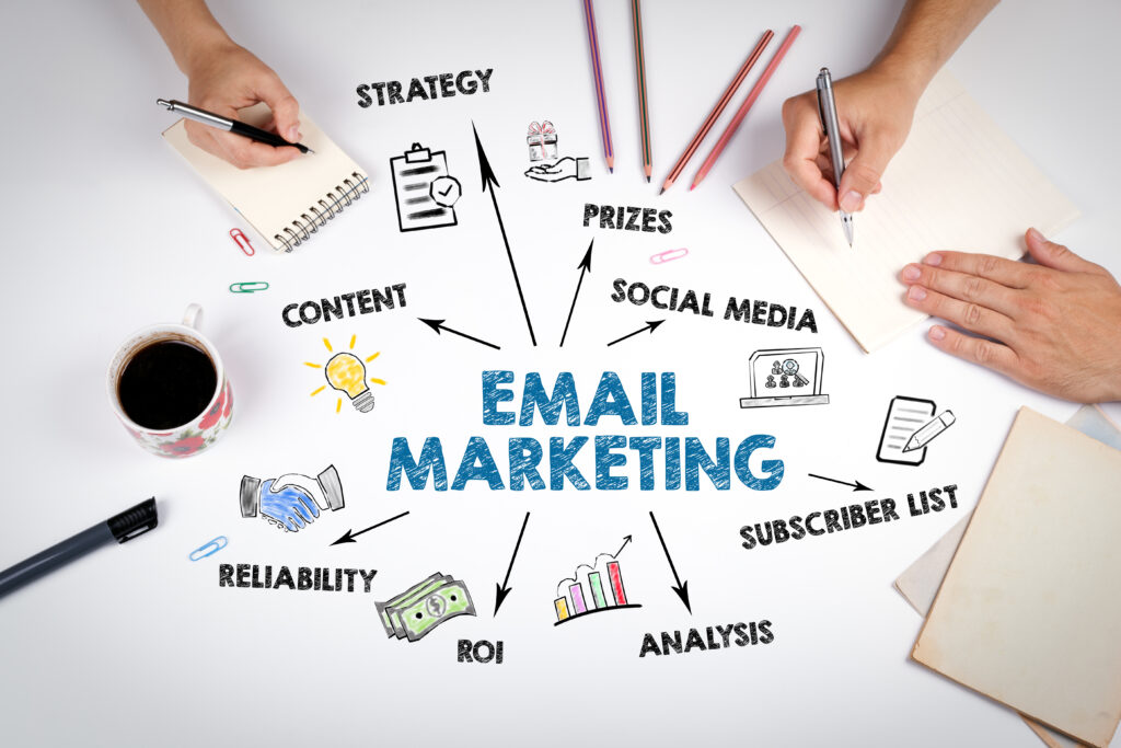 Email Marketing