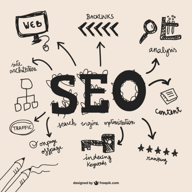 Off-page SEO - Search Engine Optimization