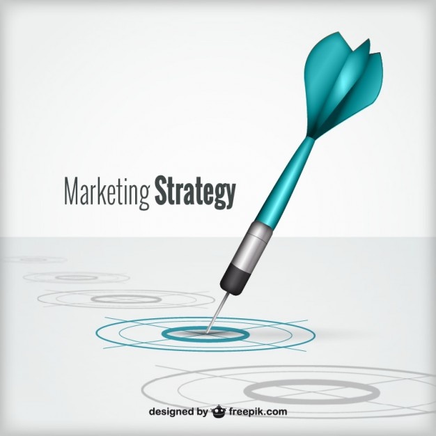 Social Media Marketing Strategy